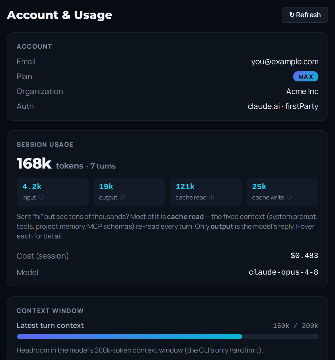 Live session cost, context window, and rate-limit state.