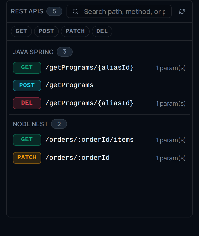 An endpoint with its call flow — the path a request takes through the code.