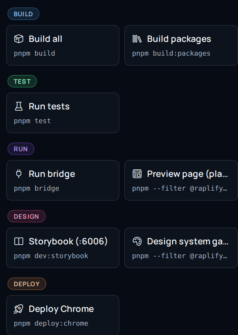 Project commands from .vscode/raplify-commands.json, opened from the composer.